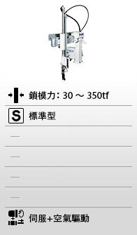 N-HOP-GⅡ450/550/650/750/900-R1