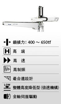 HST-600