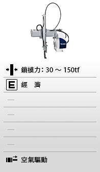 HOP-C-550/550X/650/650X