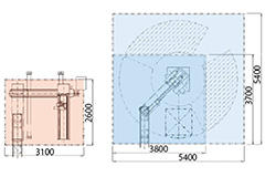 構築節省空間且靈活的生產線②