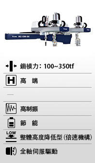 RC2-1015/1525/2535-DW-SE